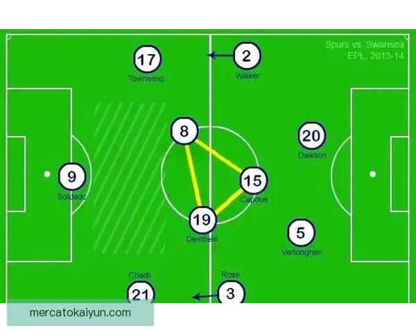 新赛季阵型逐渐明朗，球队战术布局引发广泛关注与分析